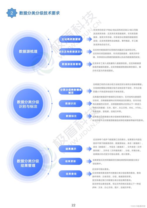 業內首份《電信和互聯網數據安全標準匯編》發布，引領互聯網數據服務安全新規范